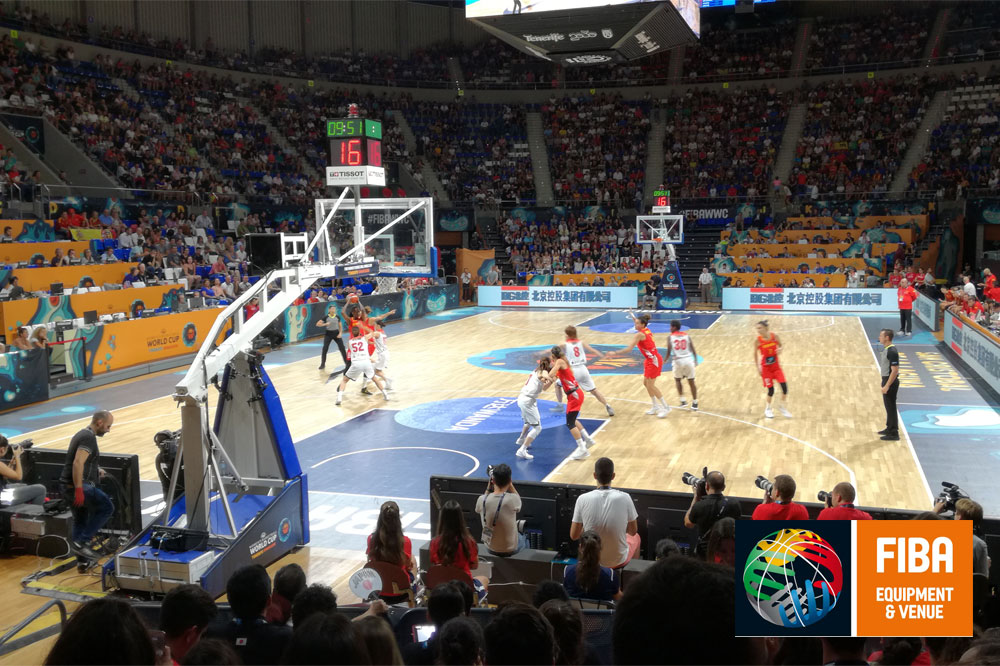FIBA Equipment & Venue What is FIBA and what does it do?