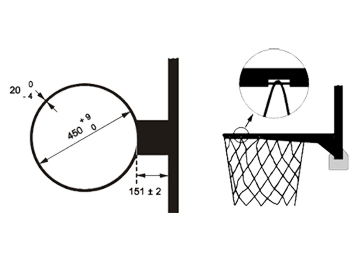 Dimensioni di un Canestro per il Gioco del Basket